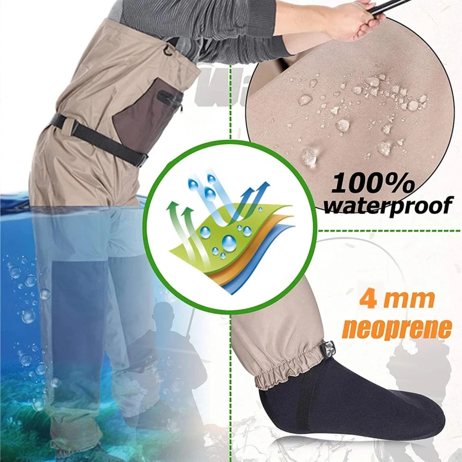 Goture Erkek Kadın Nefes Alabi - Fishing Waders incelemesi ve fiyatı